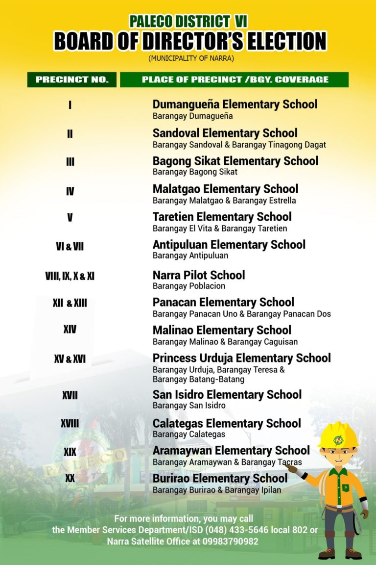 image_DistrictVINarraQualifications_002