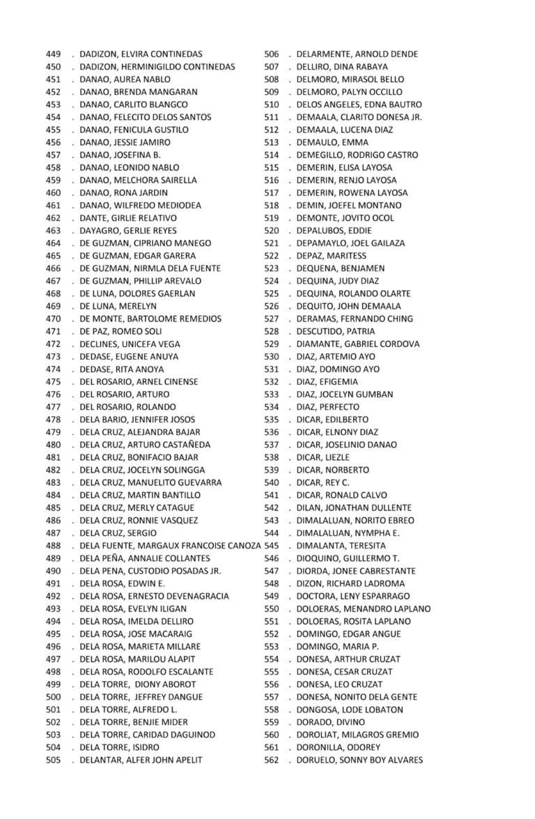 image_DistrictVI_Members__Page_028