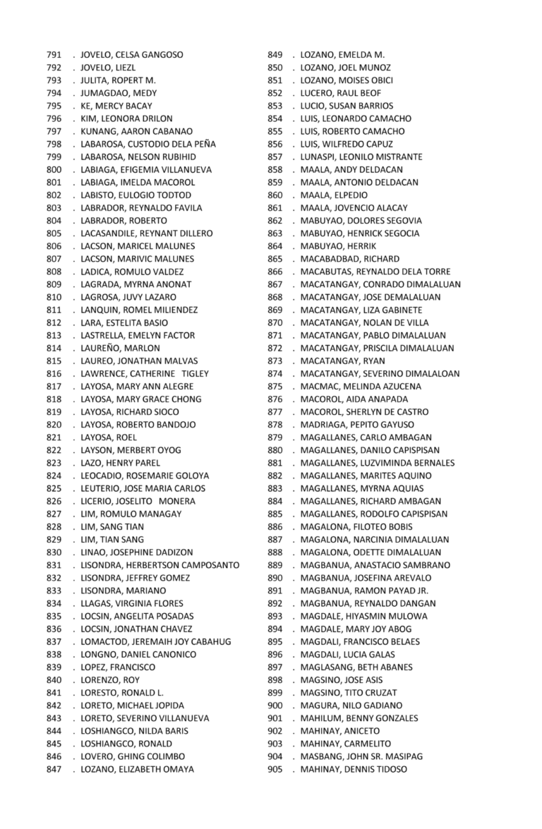 image_DistrictVI_Members__Page_031