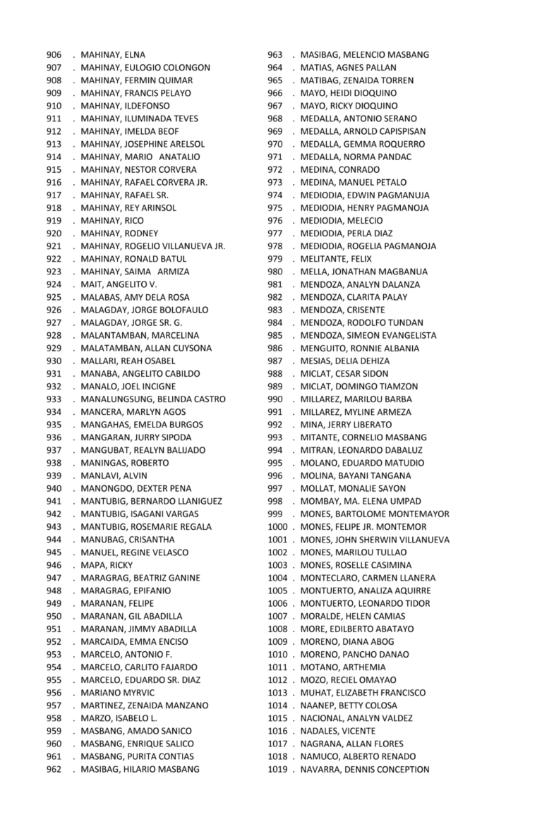 image_DistrictVI_Members__Page_032