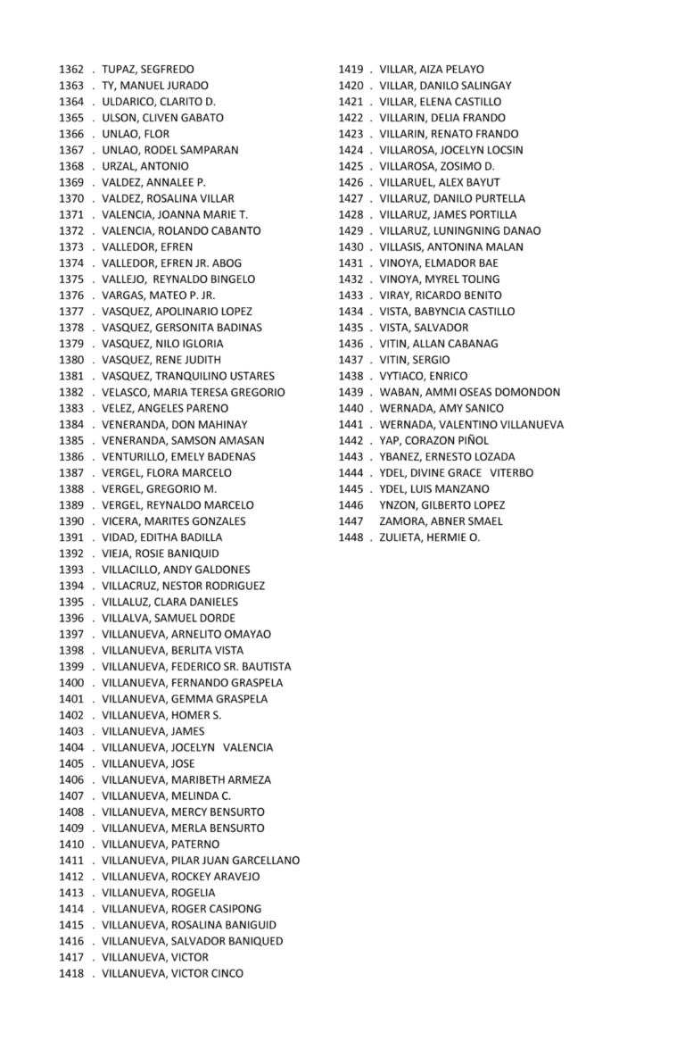 image_DistrictVI_Members__Page_036