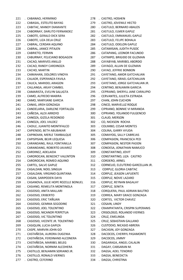 image_DistrictVI_Members__Page_039