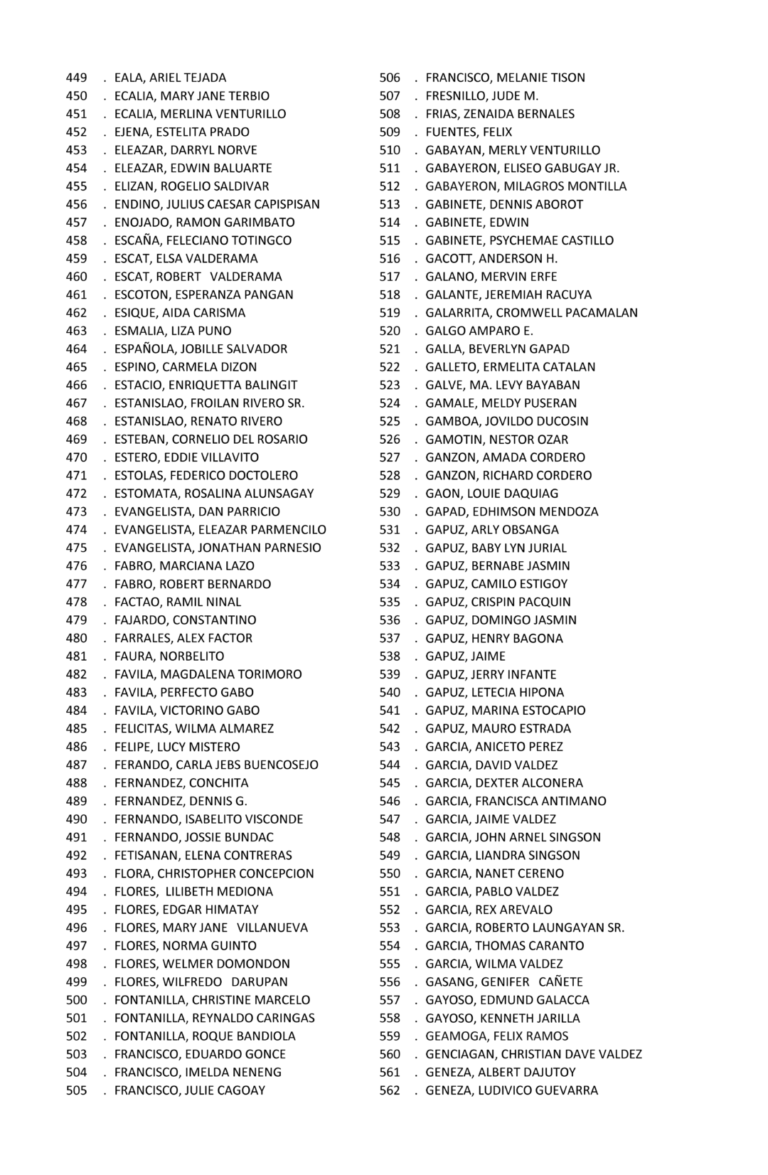 image_DistrictVI_Members__Page_041