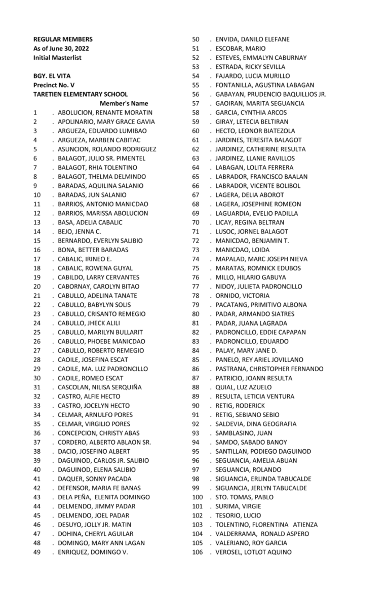 image_DistrictVI_Members__Page_048