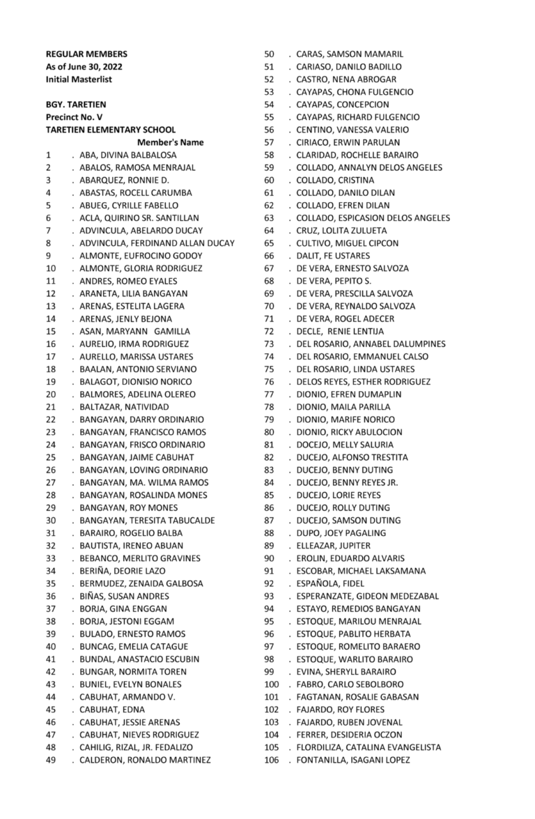 image_DistrictVI_Members__Page_050