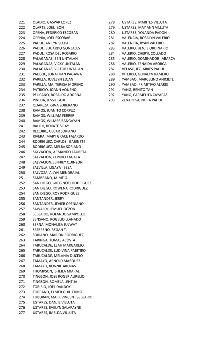 image_DistrictVI_Members__Page_052