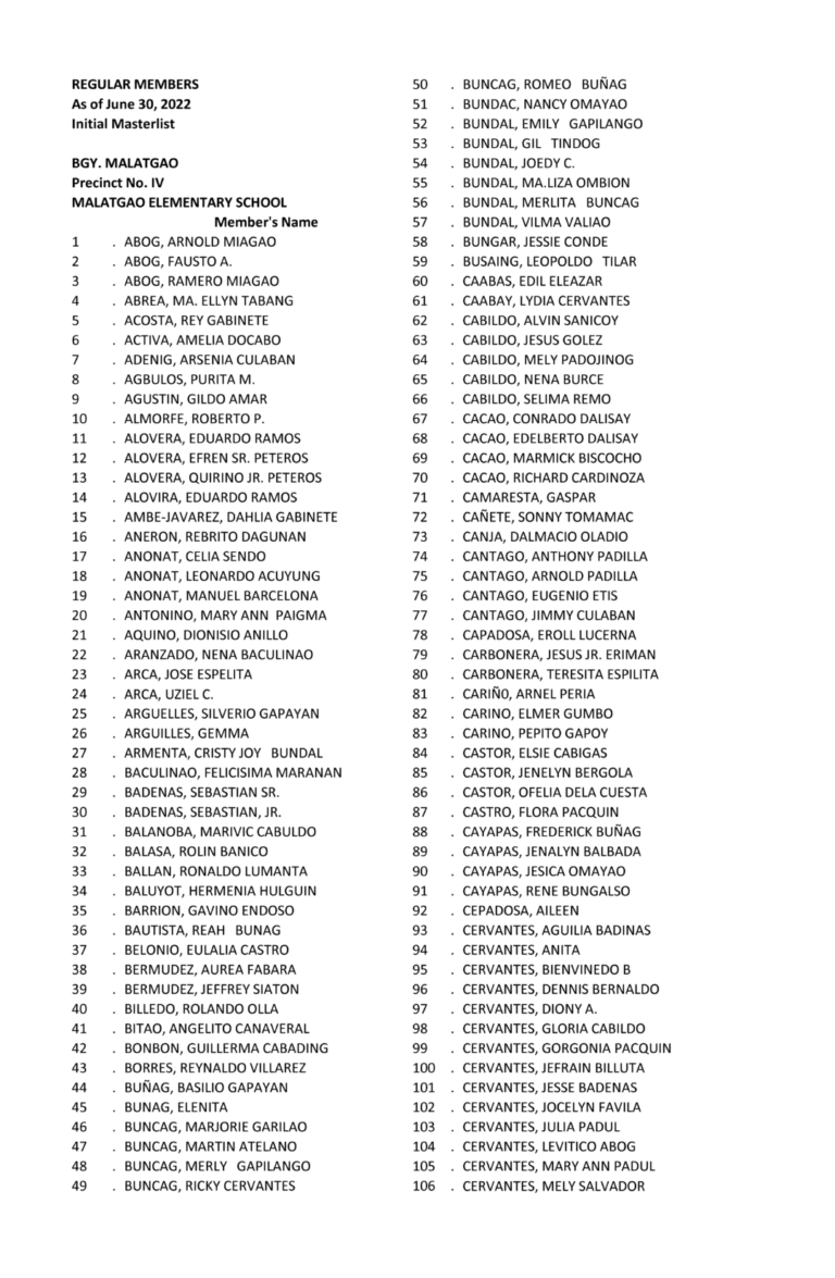 image_DistrictVI_Members__Page_053