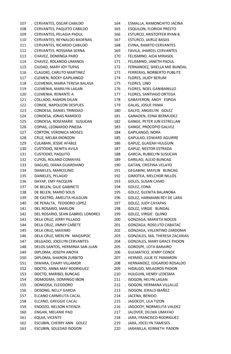 image_DistrictVI_Members__Page_054