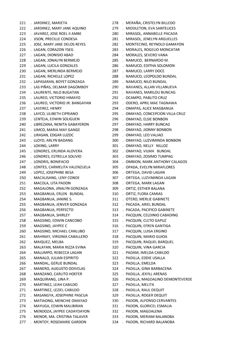 image_DistrictVI_Members__Page_055