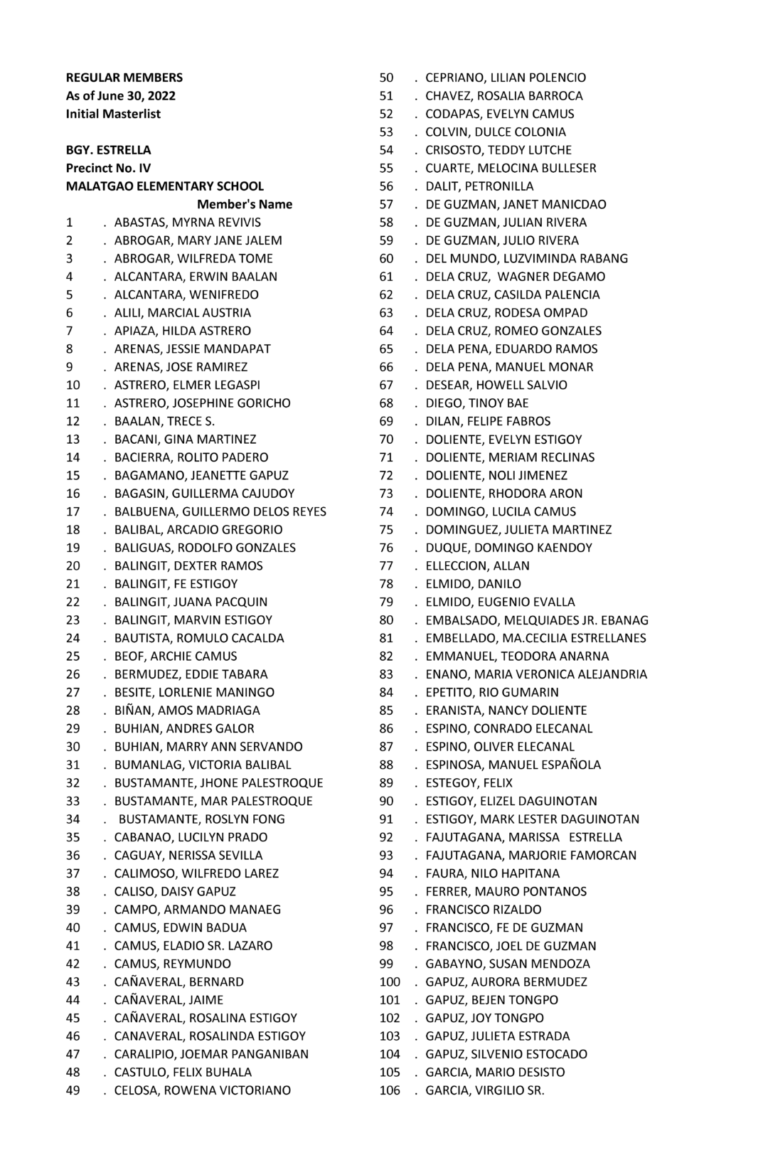 image_DistrictVI_Members__Page_057