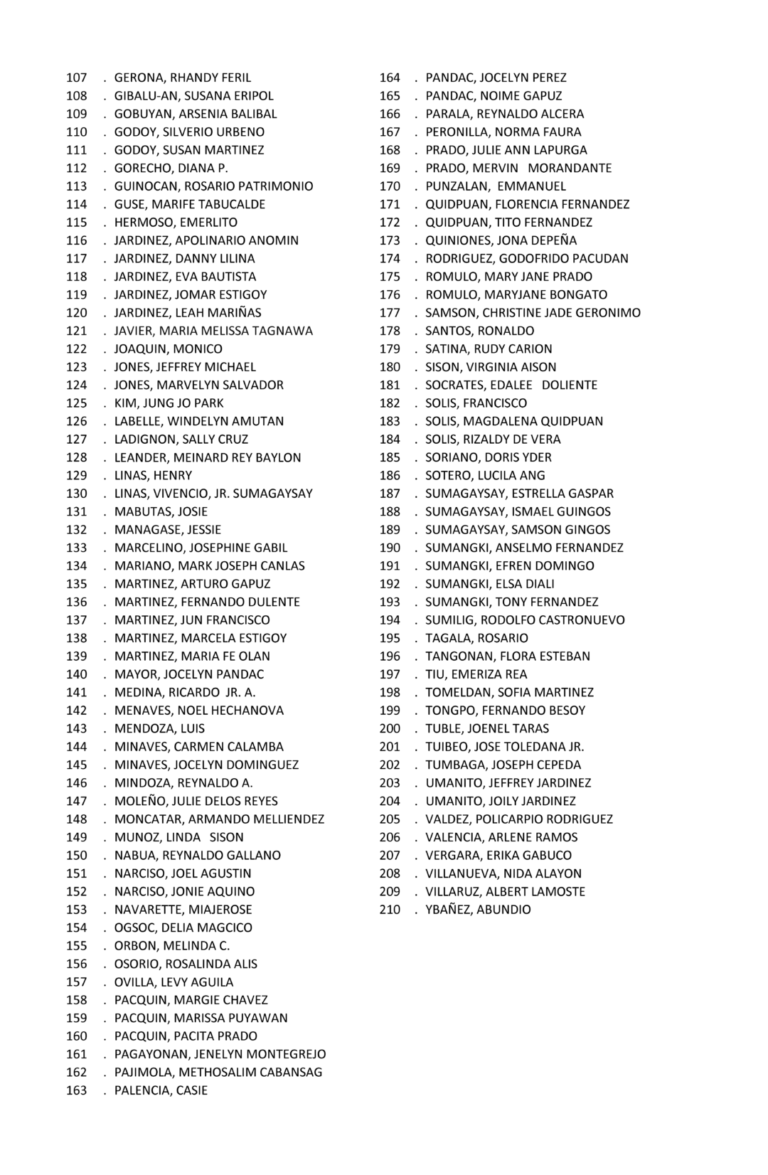 image_DistrictVI_Members__Page_058