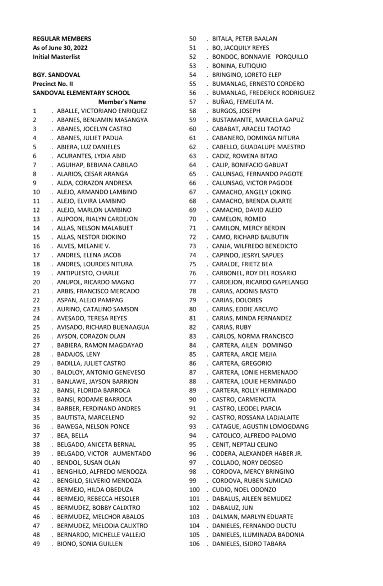 image_DistrictVI_Members__Page_059