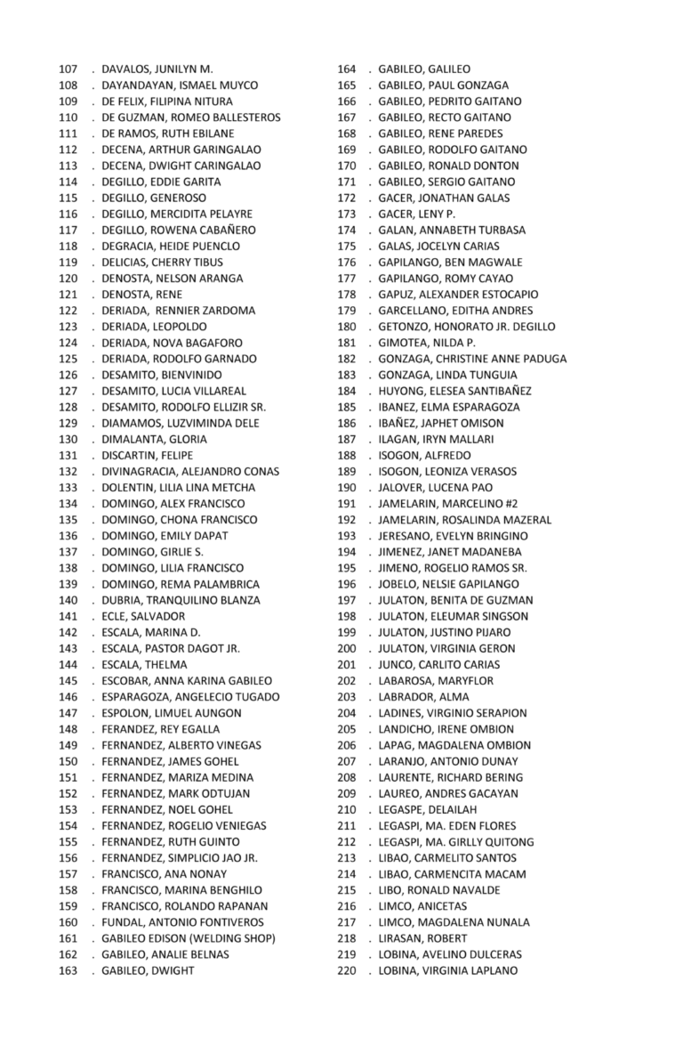 image_DistrictVI_Members__Page_060