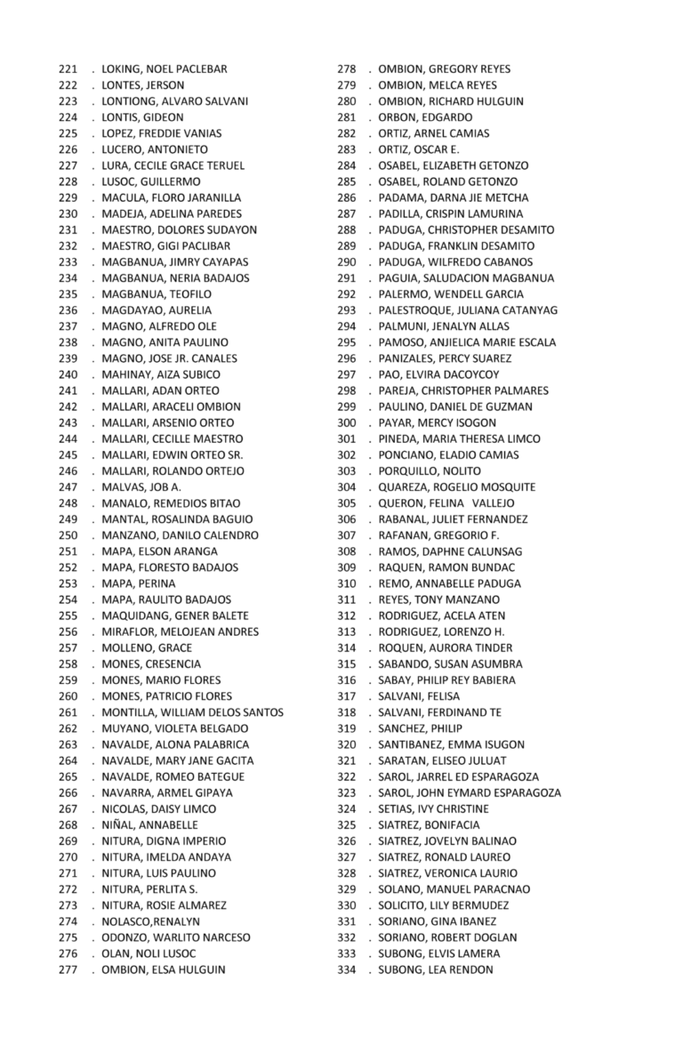 image_DistrictVI_Members__Page_061