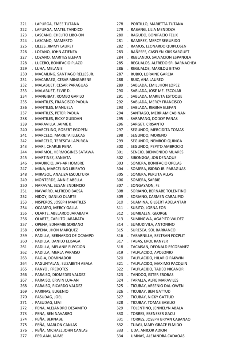 image_DistrictVI_Members__Page_066