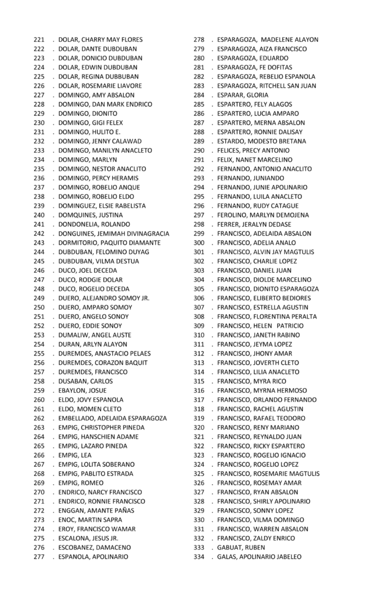 image_DistrictVI_Members__Page_070