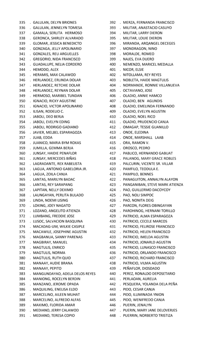 image_DistrictVI_Members__Page_071