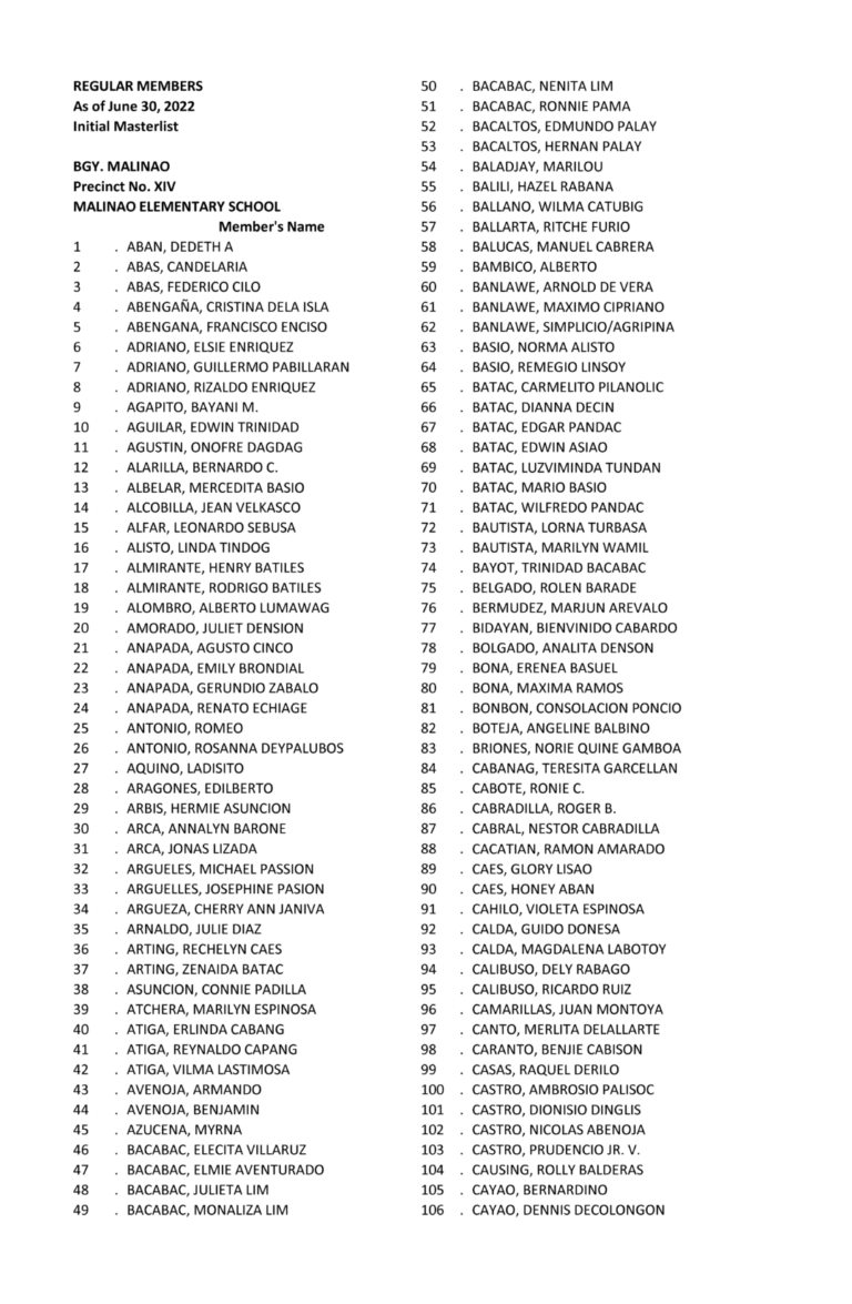 image_DistrictVI_Members__Page_073