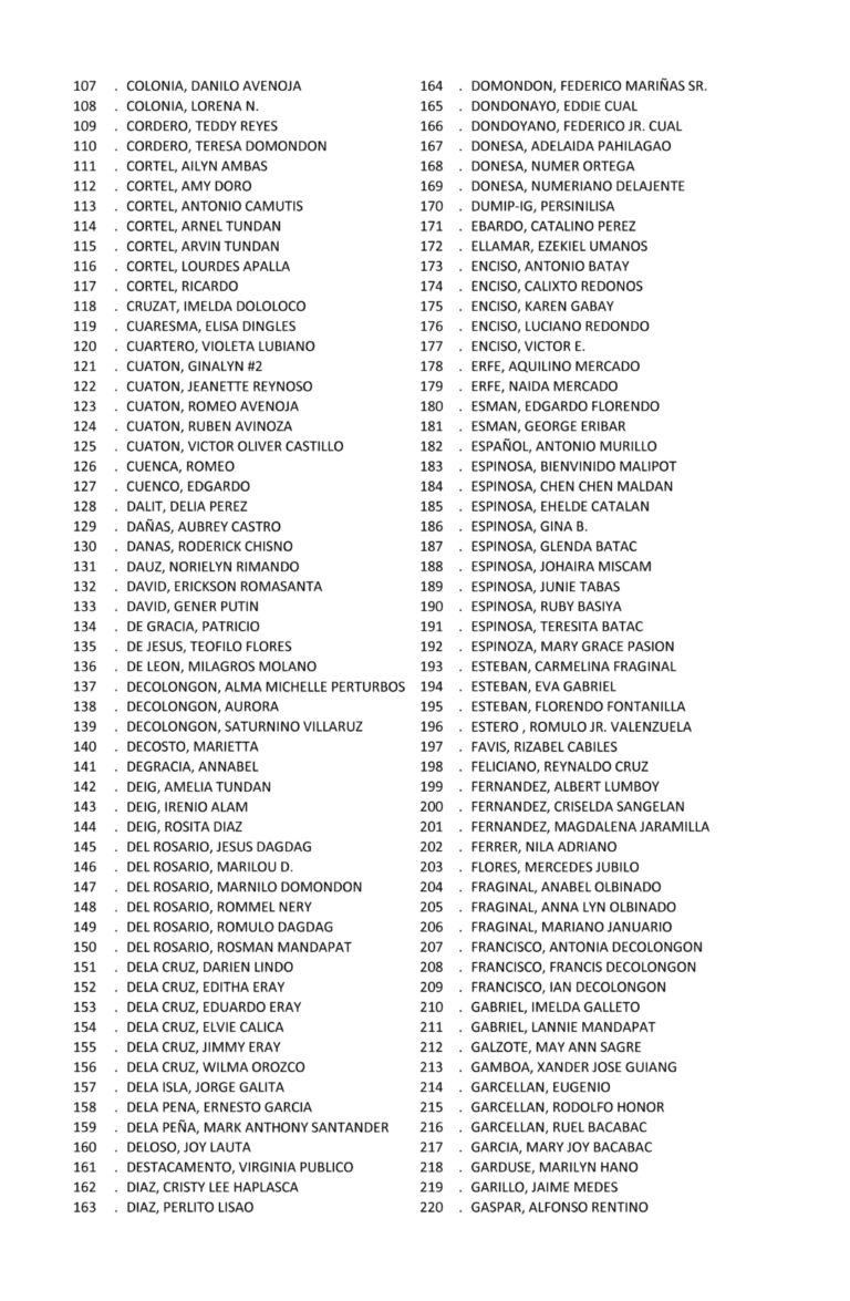 image_DistrictVI_Members__Page_074