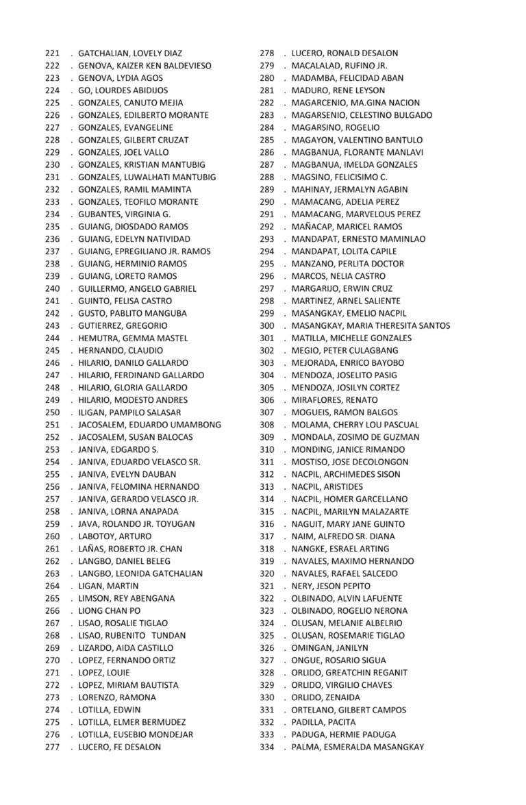 image_DistrictVI_Members__Page_075