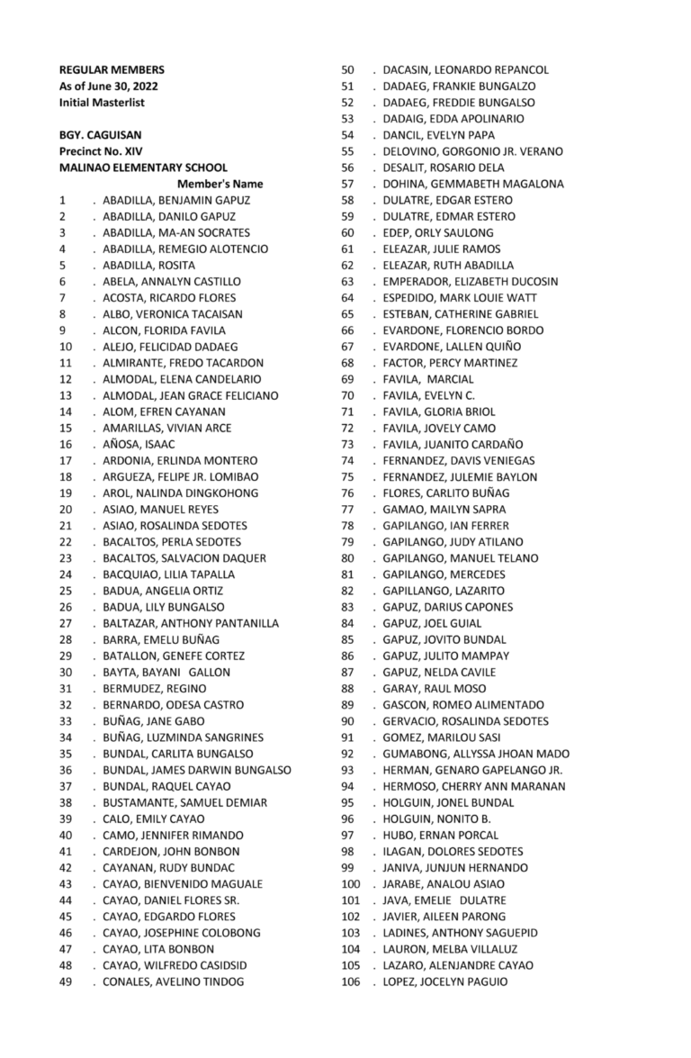 image_DistrictVI_Members__Page_076