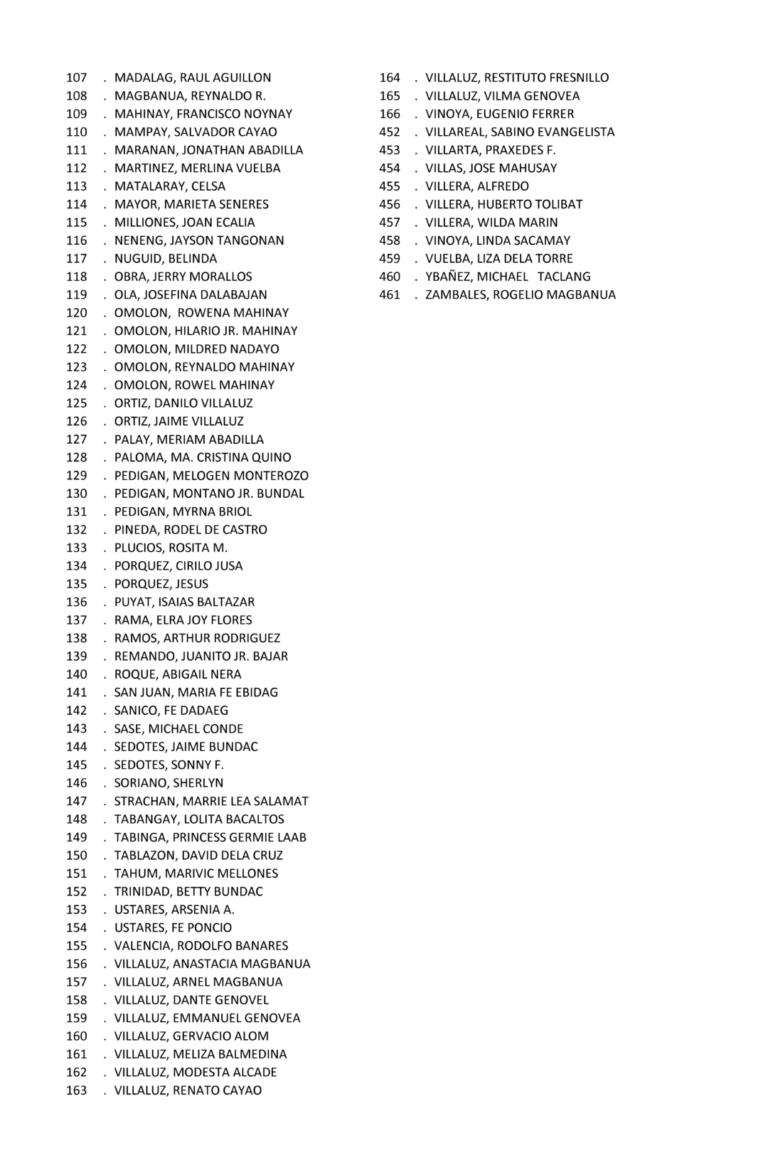 image_DistrictVI_Members__Page_077