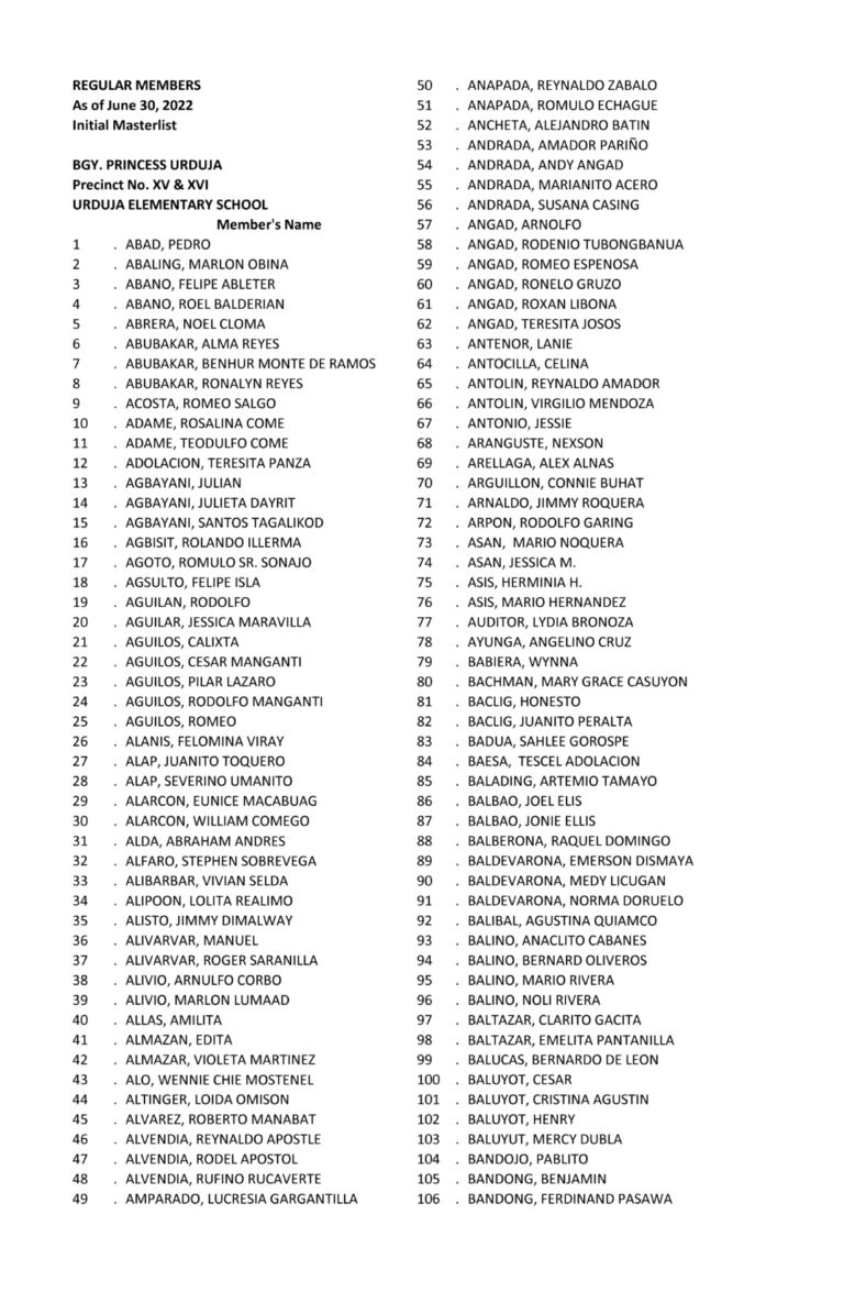 image_DistrictVI_Members__Page_078