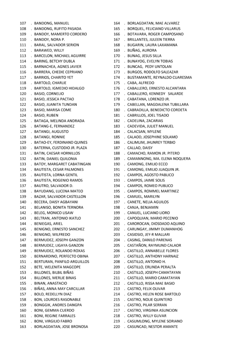 image_DistrictVI_Members__Page_079