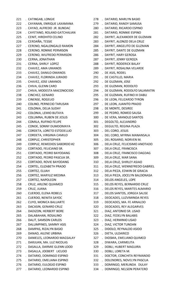 image_DistrictVI_Members__Page_080