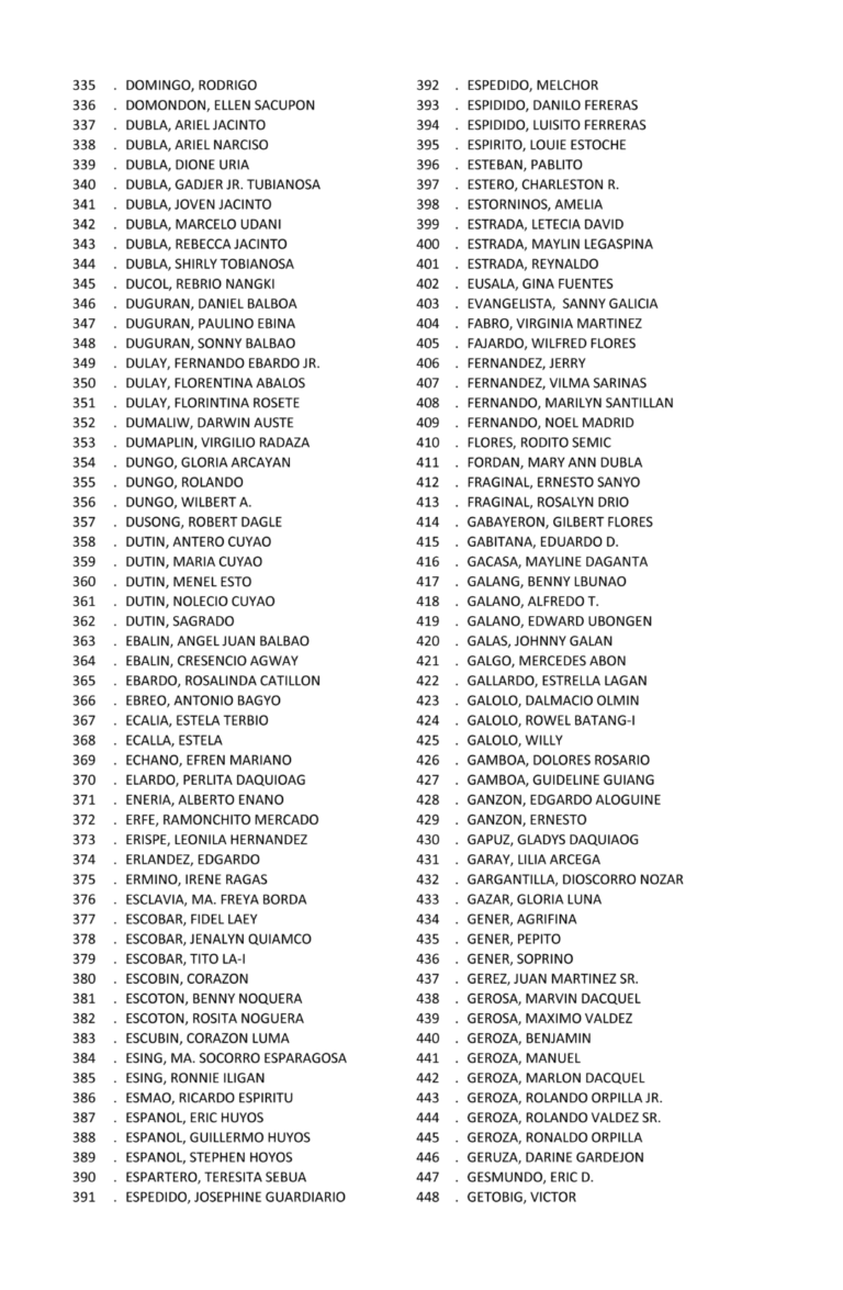 image_DistrictVI_Members__Page_081