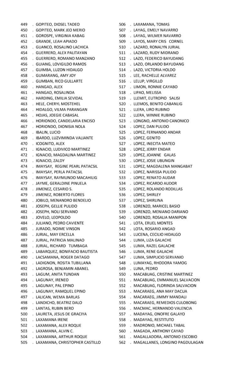 image_DistrictVI_Members__Page_082