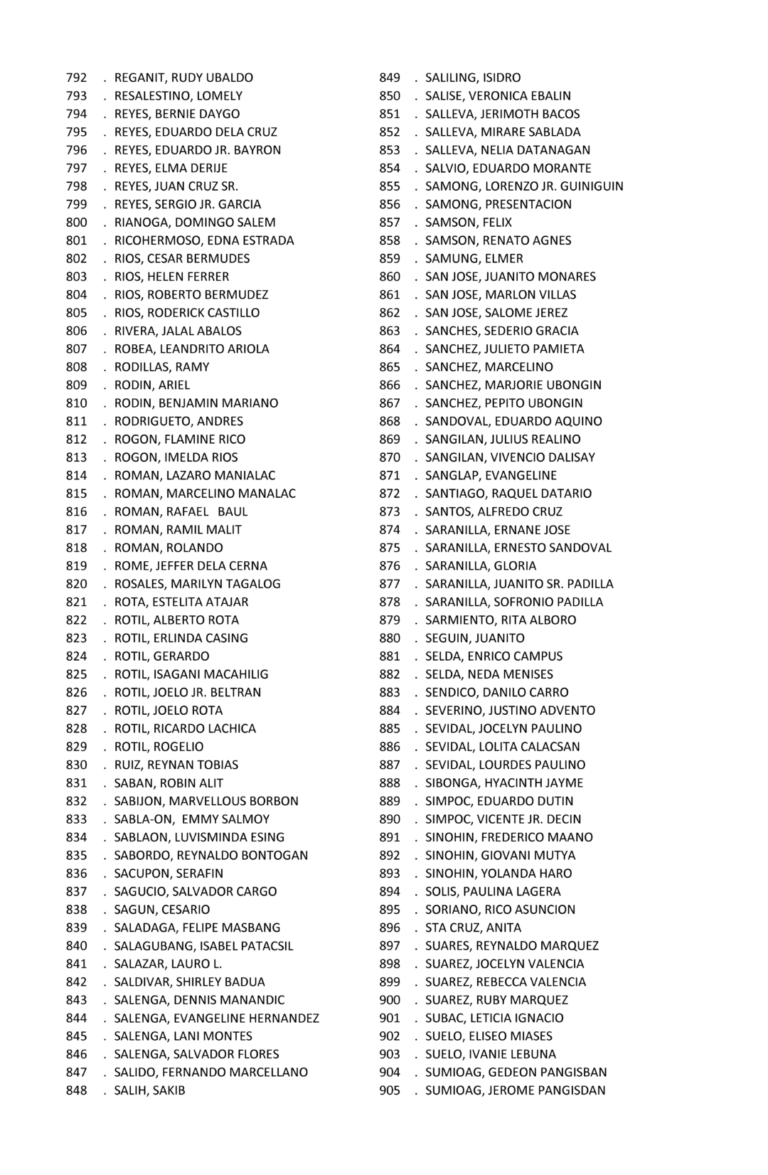 image_DistrictVI_Members__Page_085