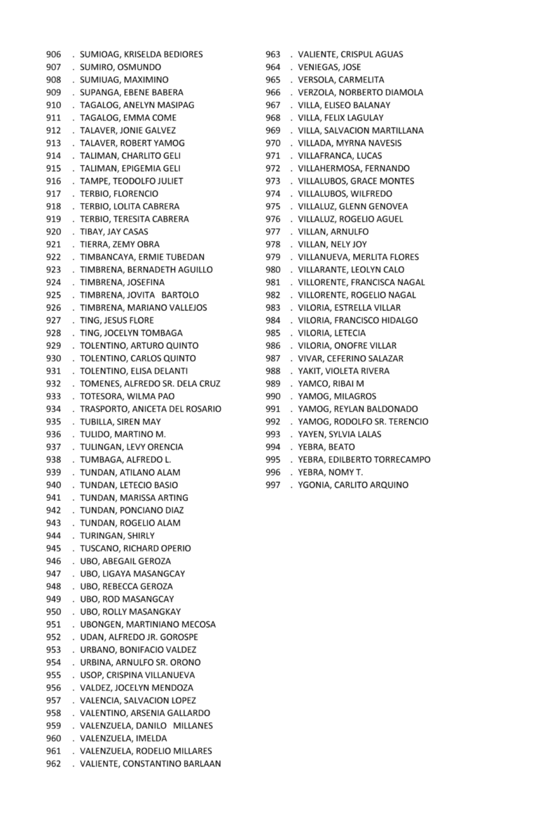 image_DistrictVI_Members__Page_086