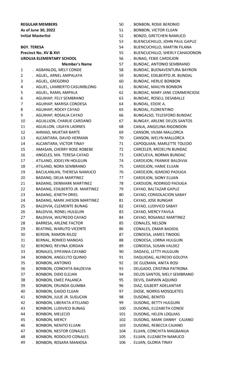 image_DistrictVI_Members__Page_087