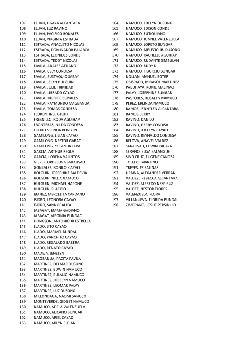 image_DistrictVI_Members__Page_088