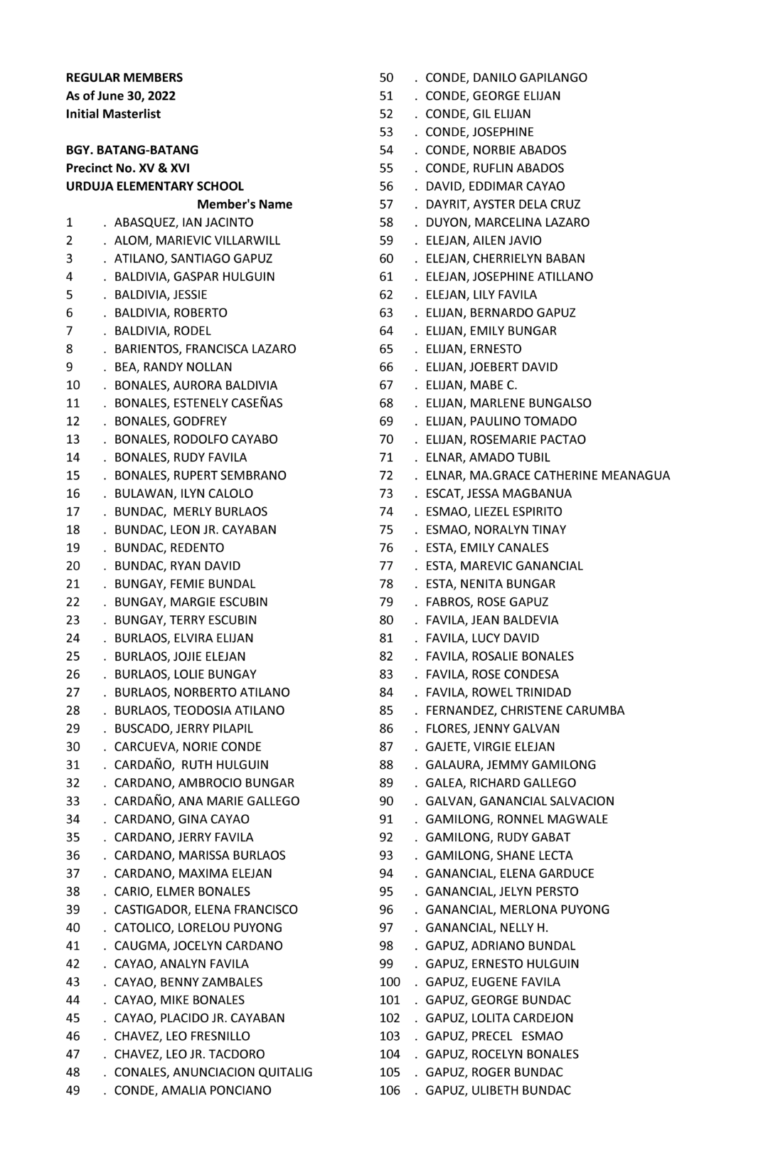 image_DistrictVI_Members__Page_089