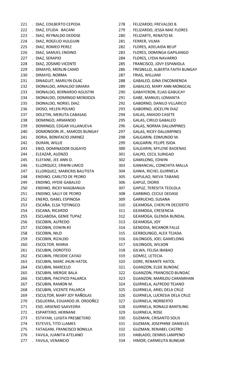 image_DistrictVI_Members__Page_093