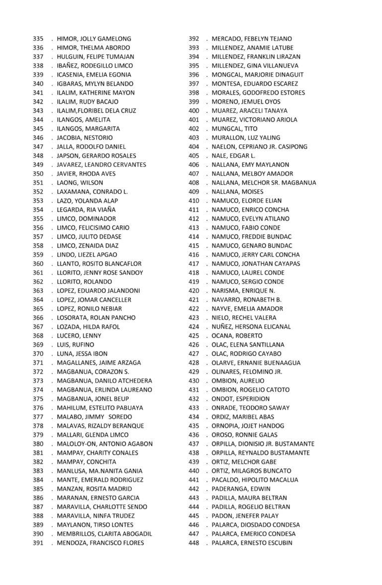 image_DistrictVI_Members__Page_094