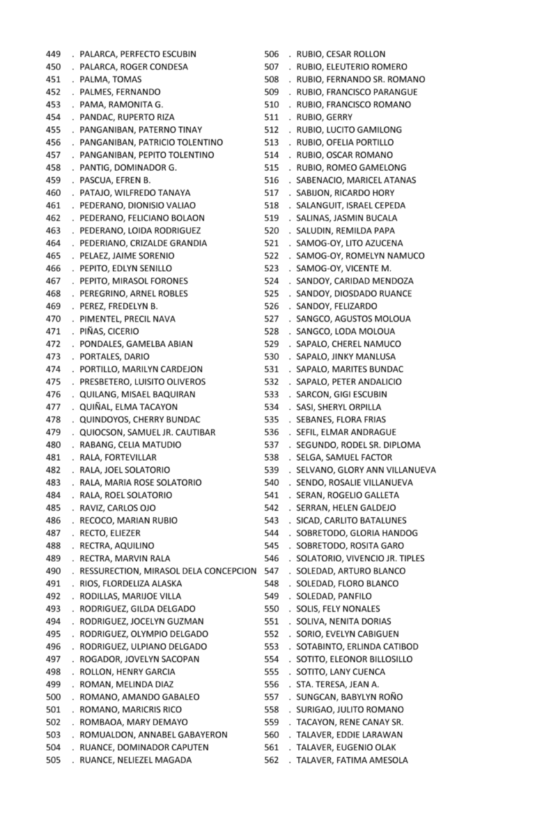 image_DistrictVI_Members__Page_095