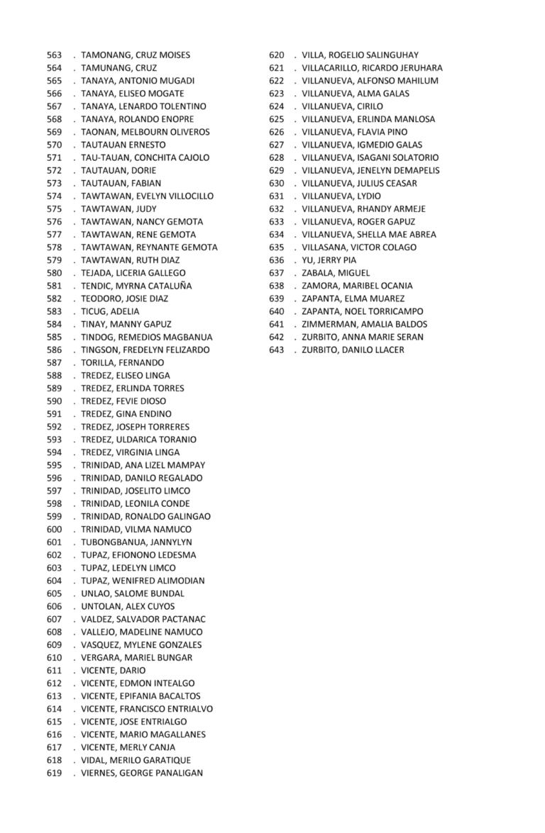 image_DistrictVI_Members__Page_096