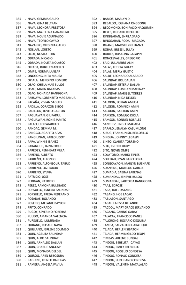 image_DistrictVI_Members__Page_100