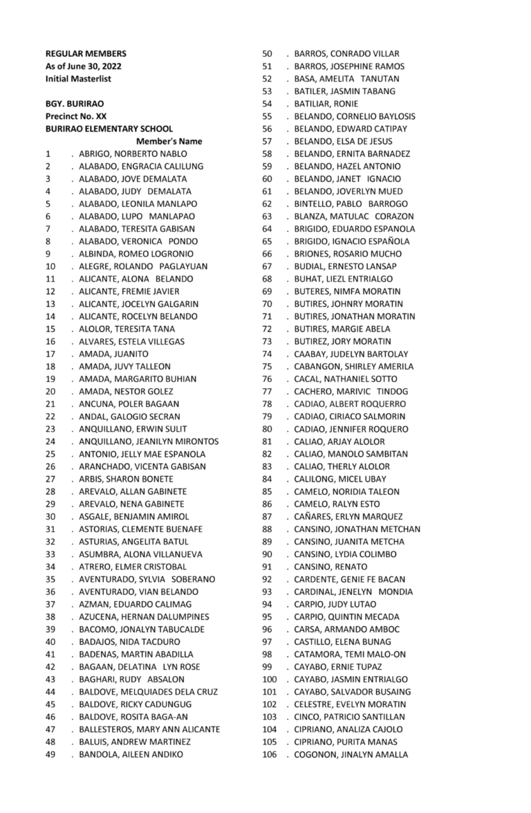 image_DistrictVI_Members__Page_104