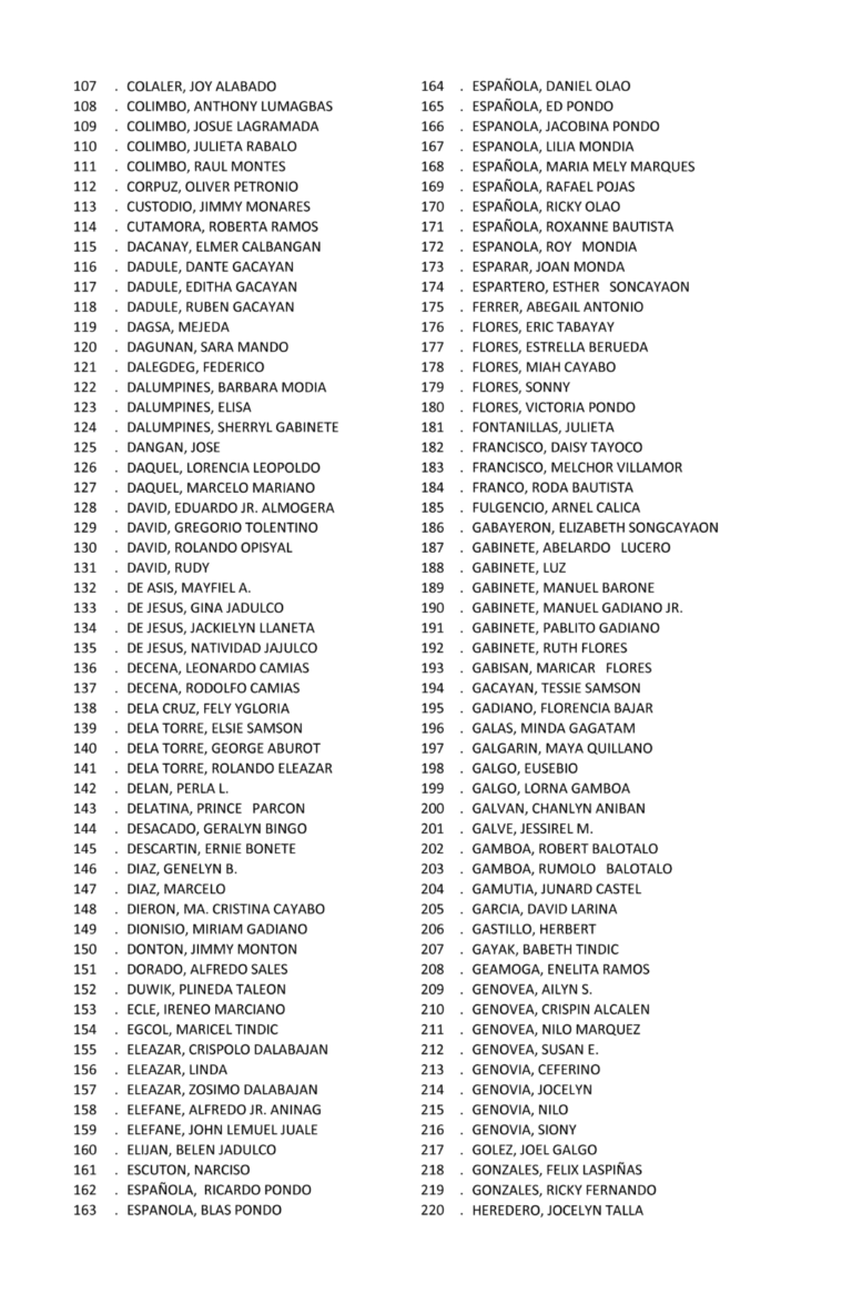 image_DistrictVI_Members__Page_105