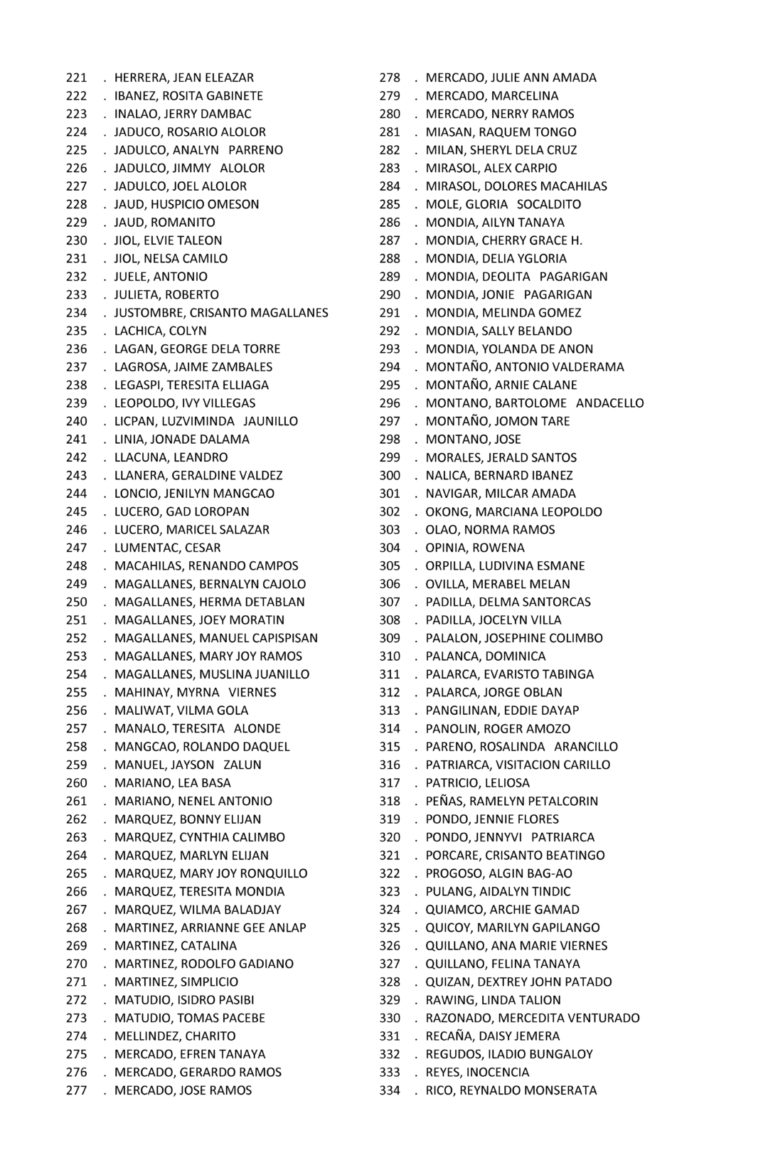 image_DistrictVI_Members__Page_106