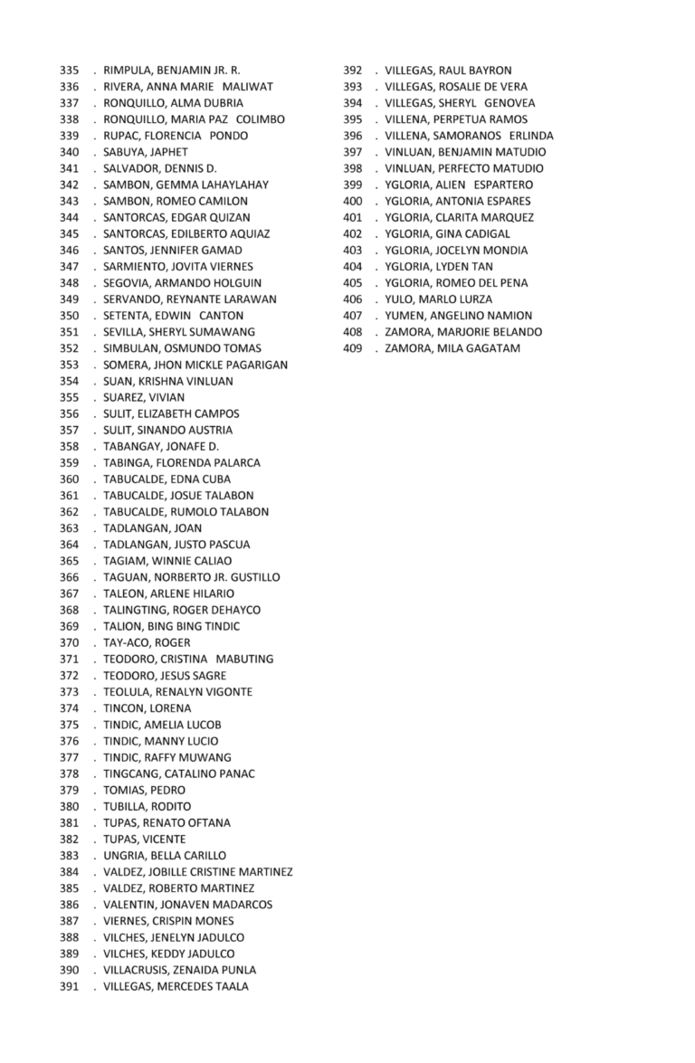 image_DistrictVI_Members__Page_107