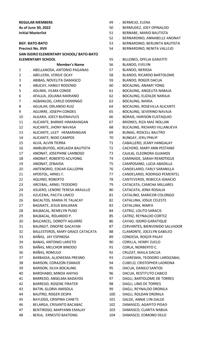 image_DistrictVI_Members__Page_109