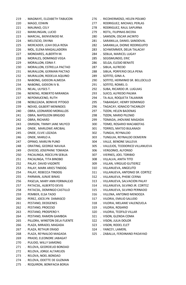 image_DistrictVI_Members__Page_111