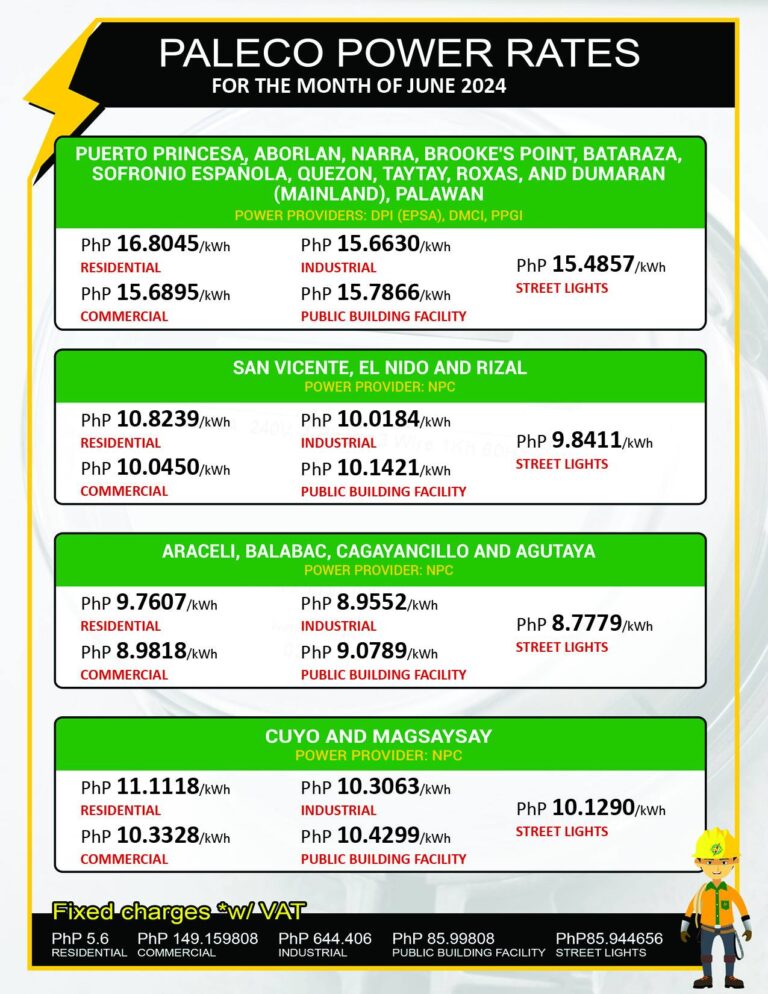 RATES_JUNE2024