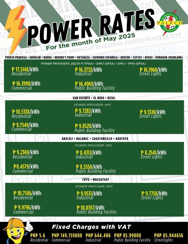 Power Rates for May 2025