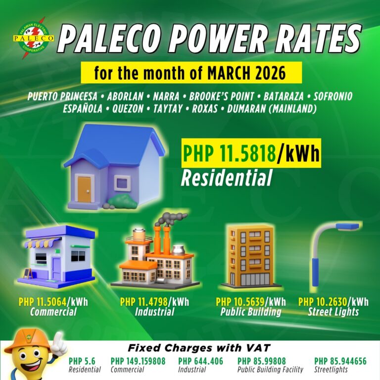 Power Rates for March 2026